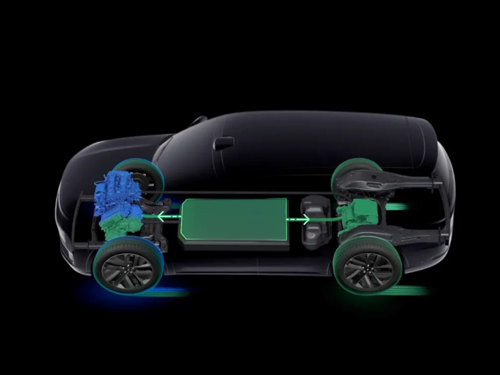 Udržitelná budoucnost